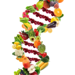 How Nutraceuticals Can Improve Sleep Quality