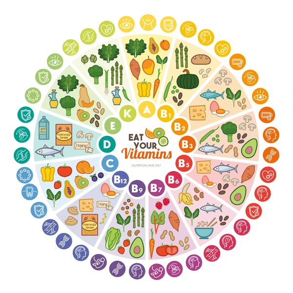 Top 50 Multivitamin Capsules Manufacturers in India
